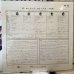 画像2: The Rolling Stones / Vol. 2 (2)