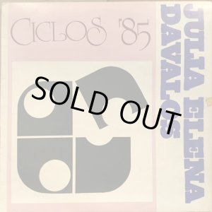 画像: Julia Elena Dávalos / Ciclos '85