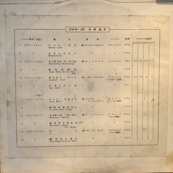 画像2: VA / ビクター・ワールド・グループ・ヒット曲：昭和３８年１２月新譜 (2)