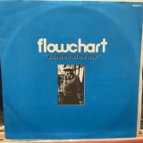 画像: Flowchart / Sideshow All The Way