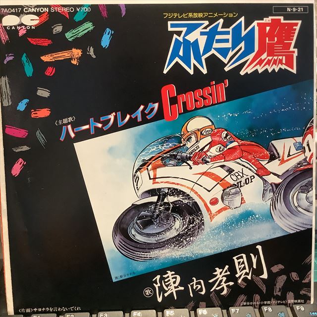 画像1: 陣内孝則 / ハートブレイク Crossin' (1)